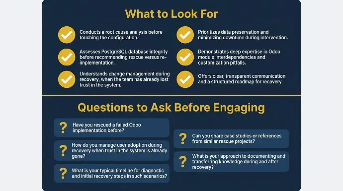 How to Choose a Recovery Partner